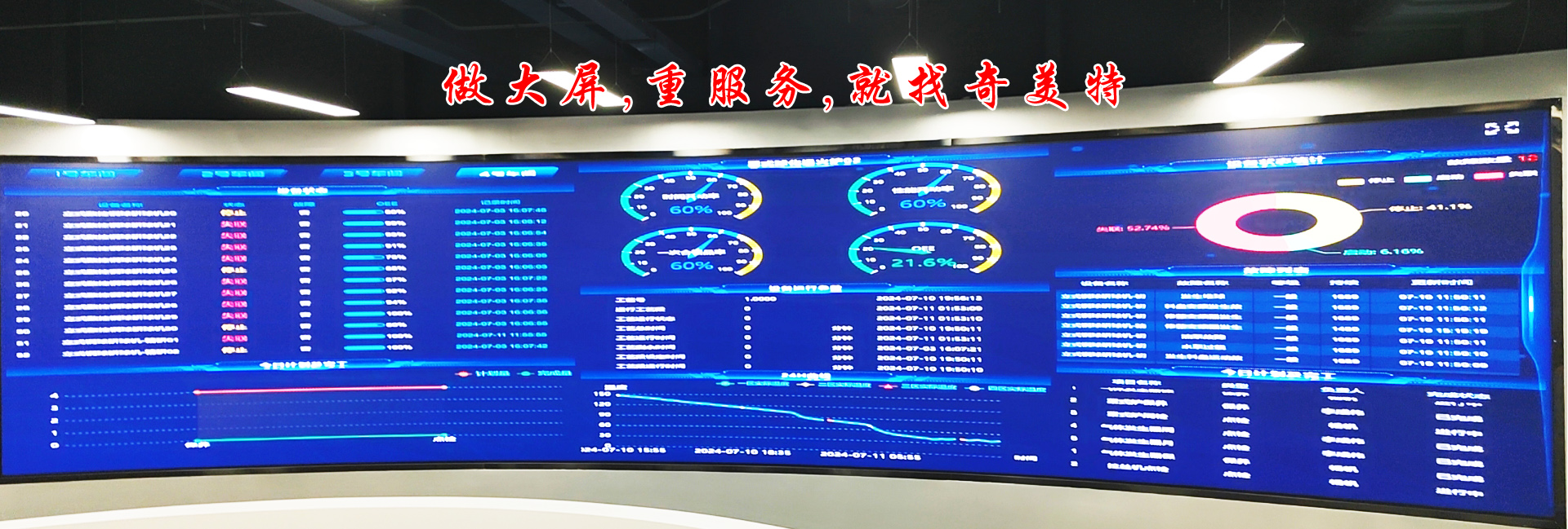 10年led顯示屏服務(wù)經(jīng)驗